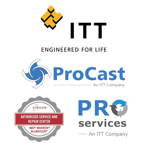 Logos
